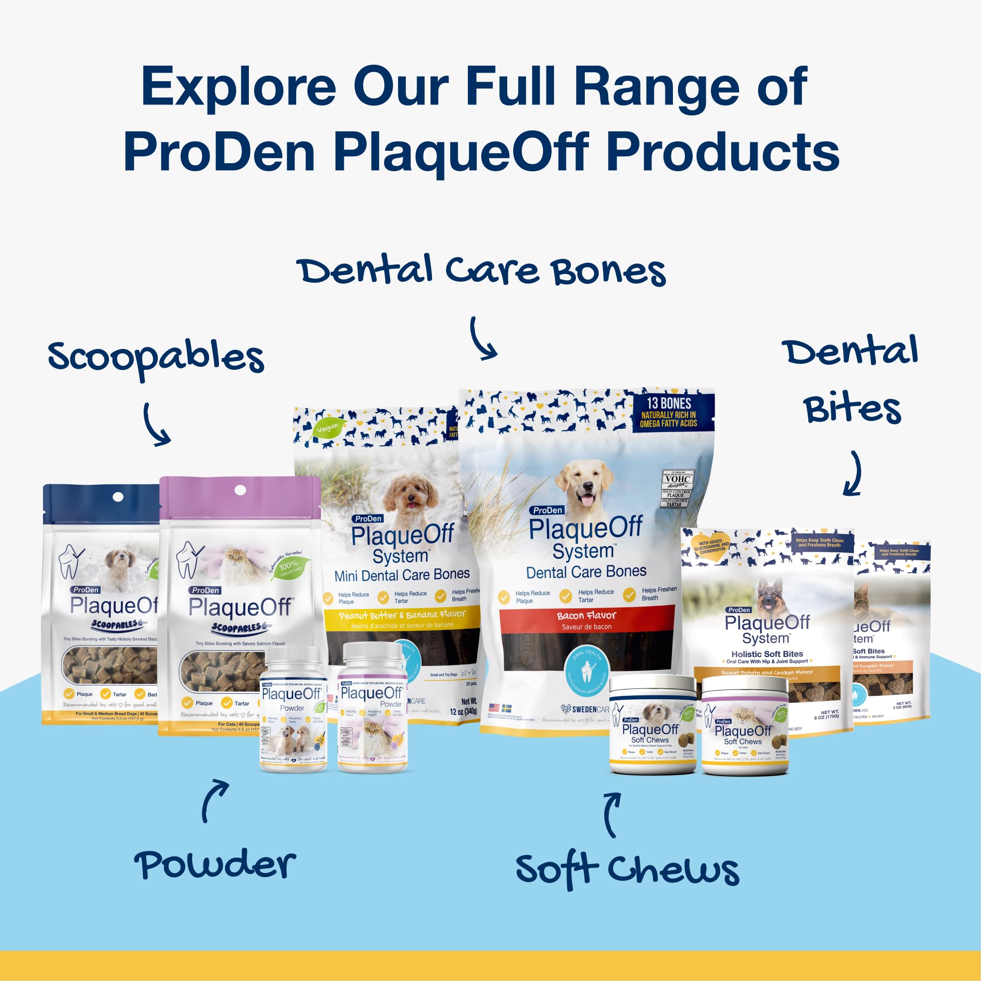 Daily routine with ProDen PlaqueOff for pets