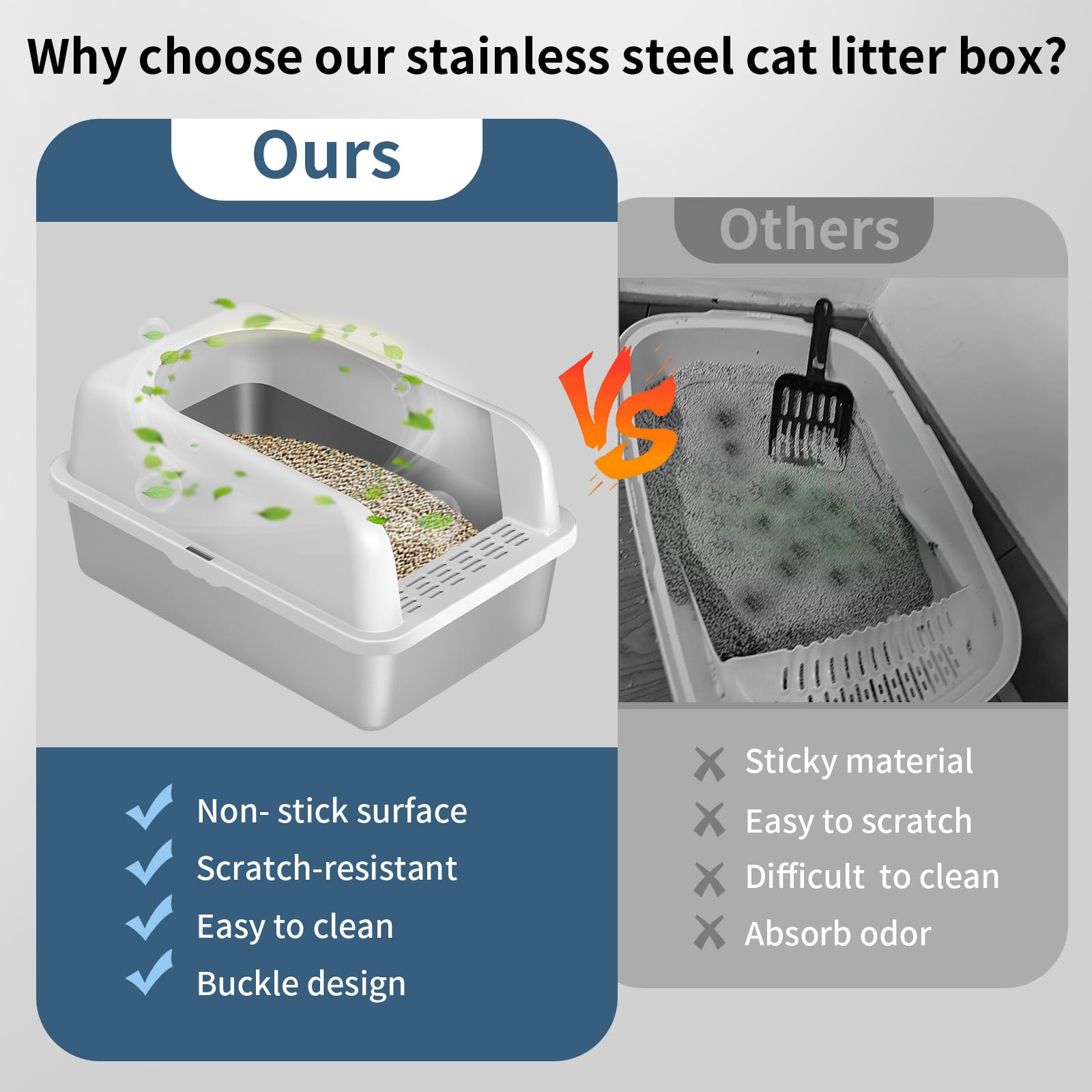 Spacious interior supports kittens to adult cats for Prodigen box