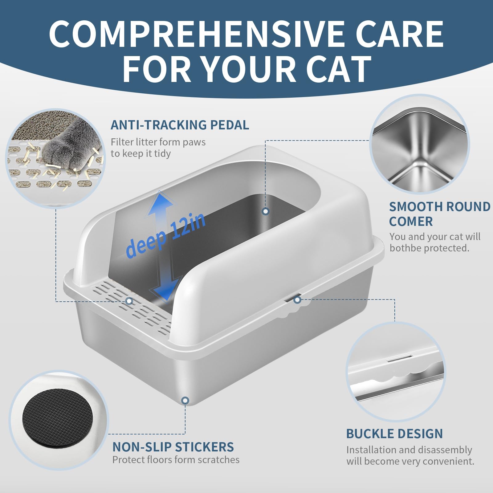 Splash guard and high walls keep litter contained in Prodigen box