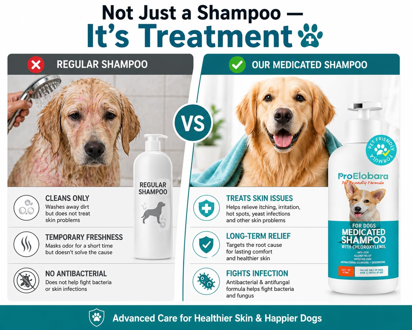 ProElobara deodorizing shampoo coat after grooming for a fresher scent.