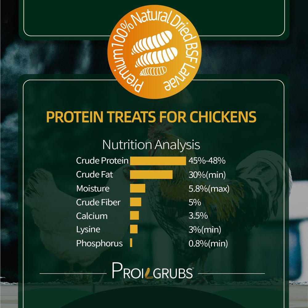 PROILGRUBS sustainable packaging preserves whole shape and reduces waste.
