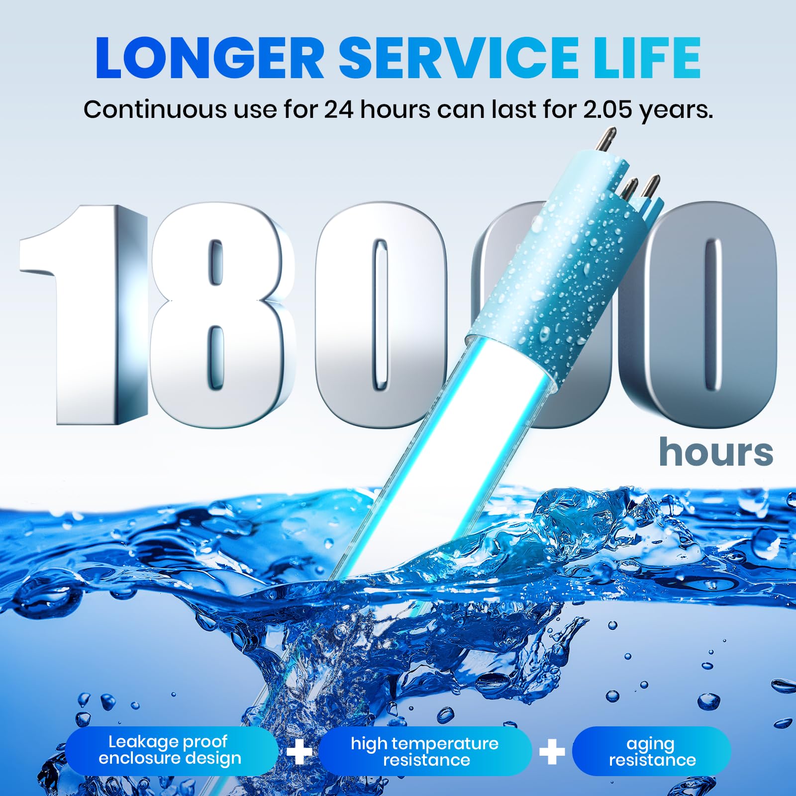 PROPART AQ-UV-L330C UV-C technology neutralizes contaminants with no chemicals