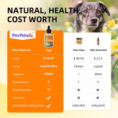 ProPetail turkey-tail-drops dispenser in use delivers fast-acting formula