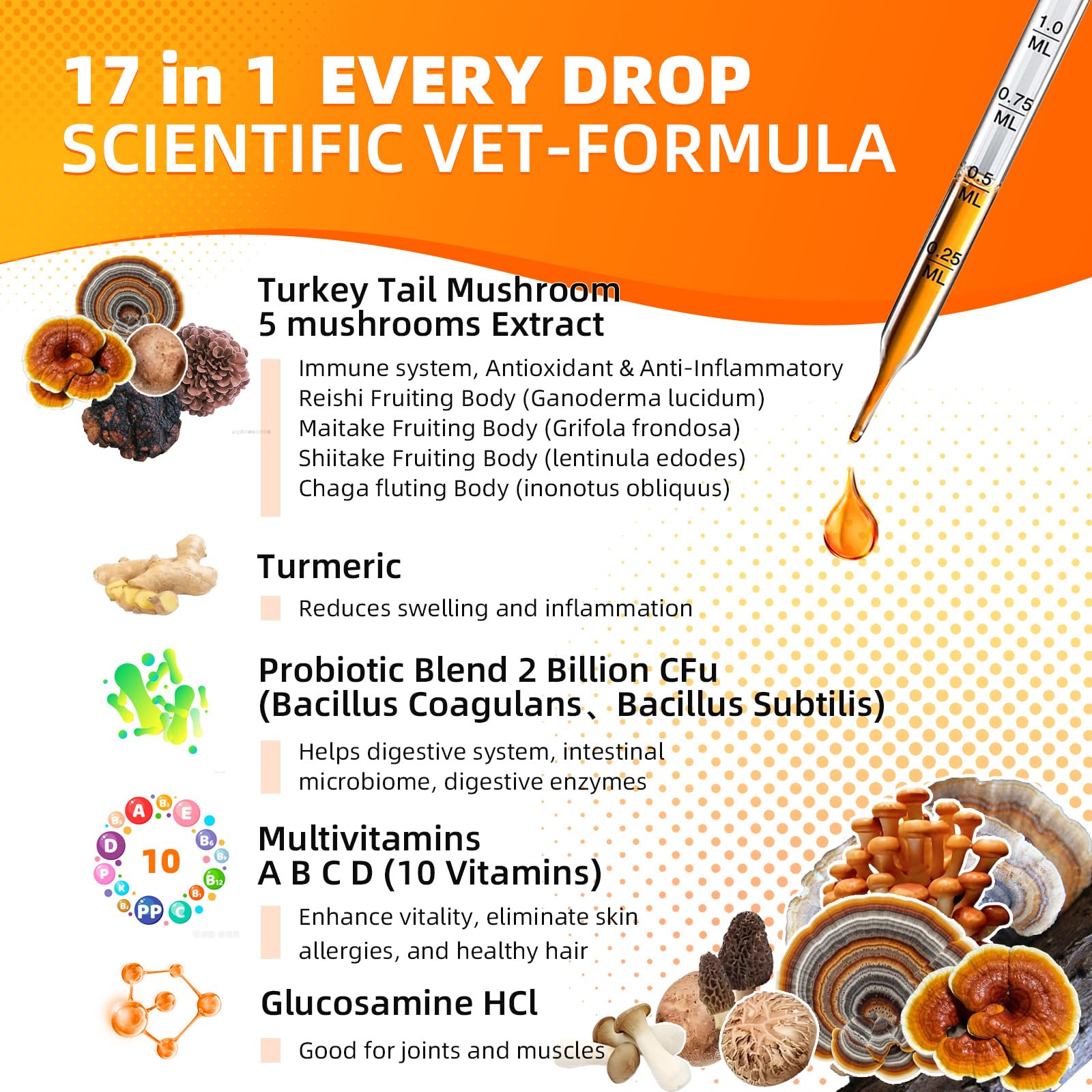 ProPetail turmeric-mushroom-blend visual suggesting anti-inflammatory support