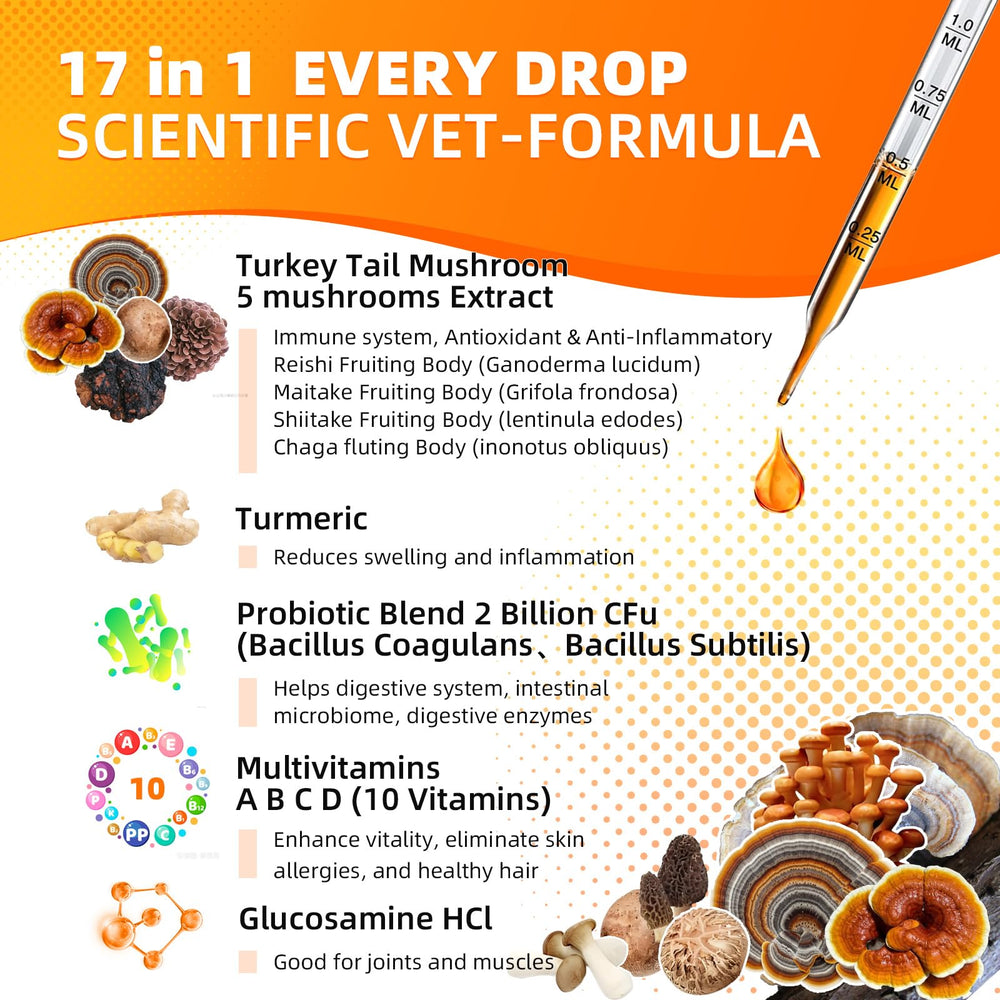 ProPetail turmeric-mushroom-blend visual suggesting anti-inflammatory support