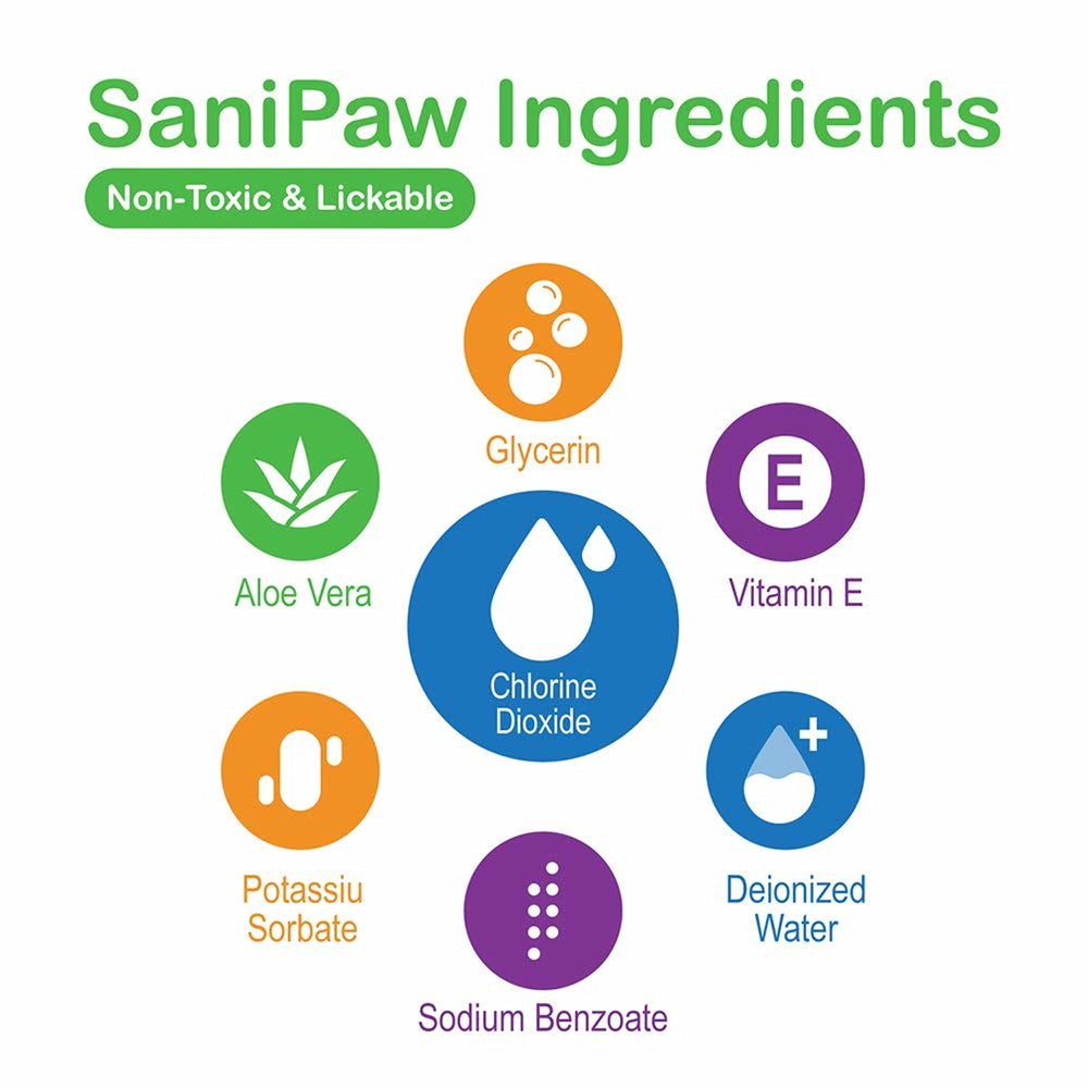 Protex PawZ SaniPaw spray application shown for paw cleaning after walks.