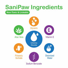 Protex PawZ SaniPaw spray application shown for paw cleaning after walks.