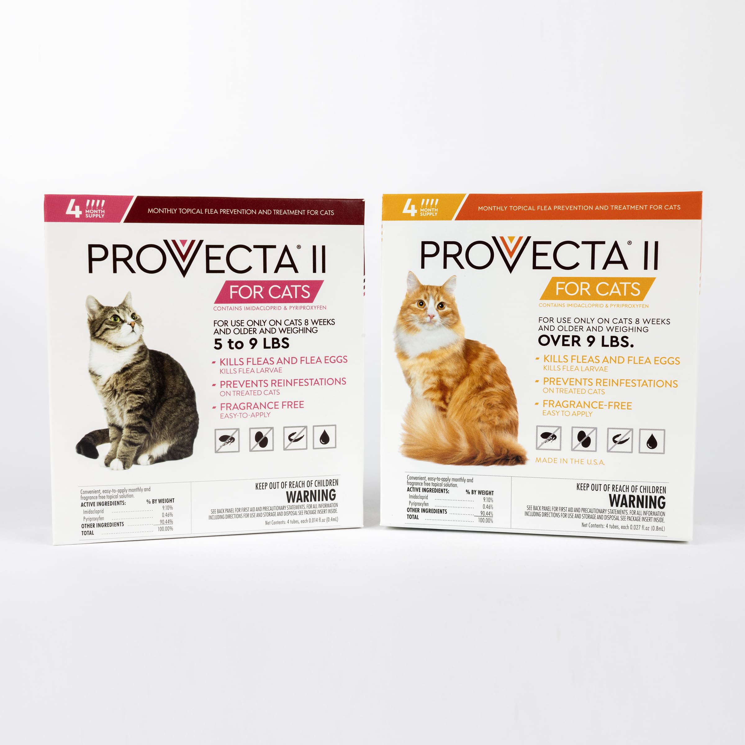 PROVECTA application-guide image demonstrates simple dosing for 5-9 lb cats.