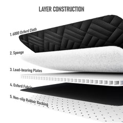 PROZAR heavy-duty buckles and zipper wings secure the cover for active dogs.