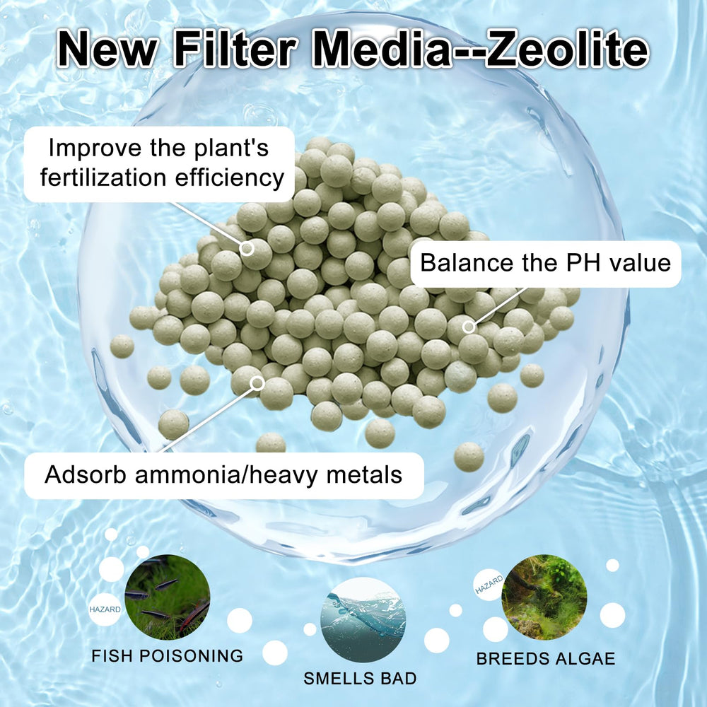 Pryitier zeolite-enhanced cartridge adsorbs ammonia and heavy metals, boosting water quality.