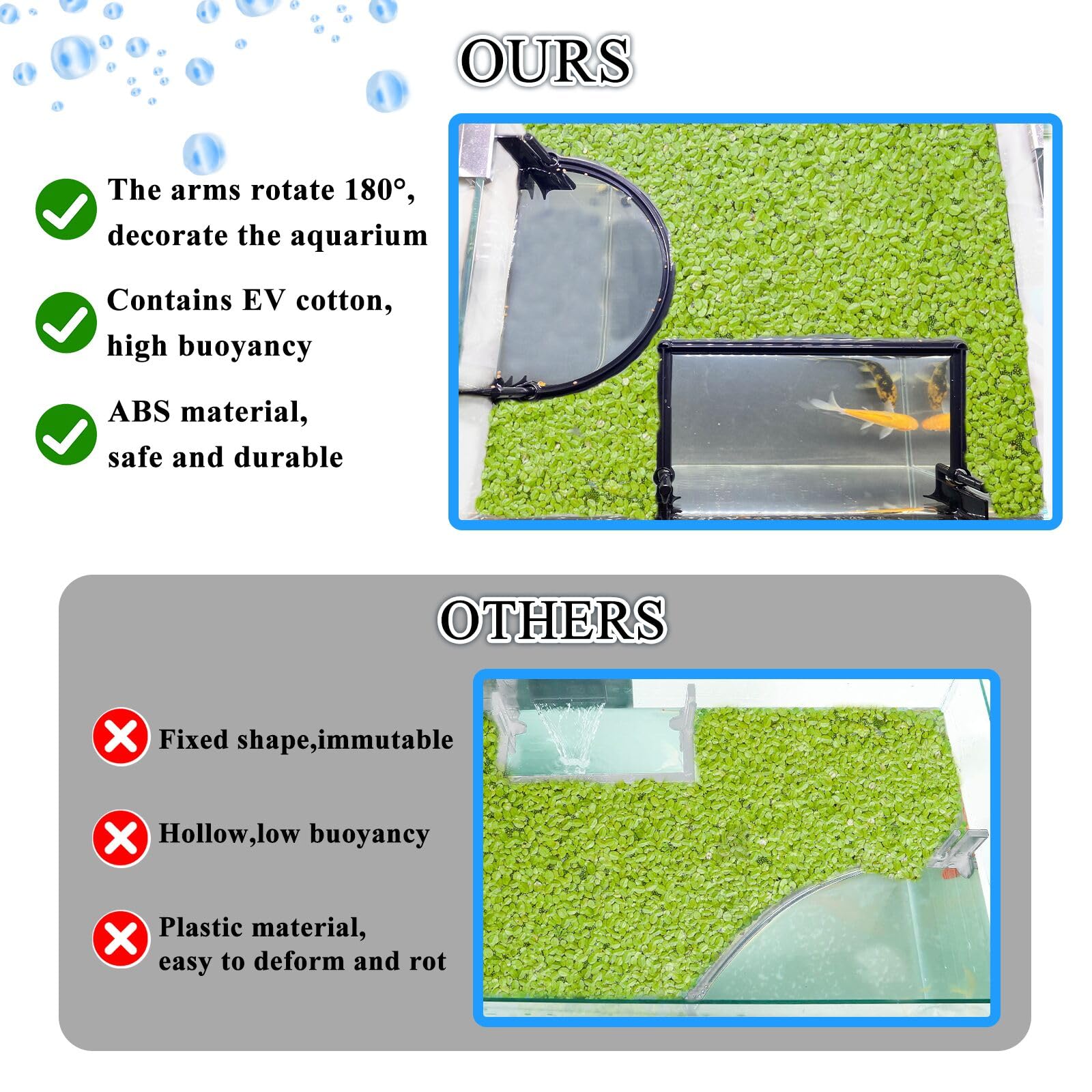 Pryitier ABS material fence with strong suction cup anchors the setup securely.