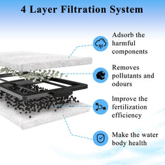 Nutshell activated carbon in Pryitier PF-L filter enhances water clarity and odor control.