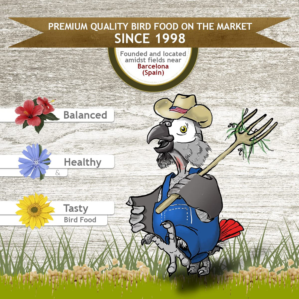 Psittacus brand avian-nutrition expertise branding showcasing two decades of experience.