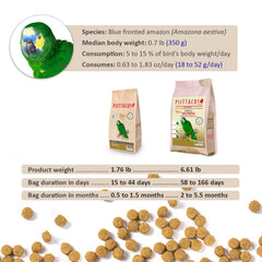 Psittacus pellets in a dish promote interactive feeding for parrots.