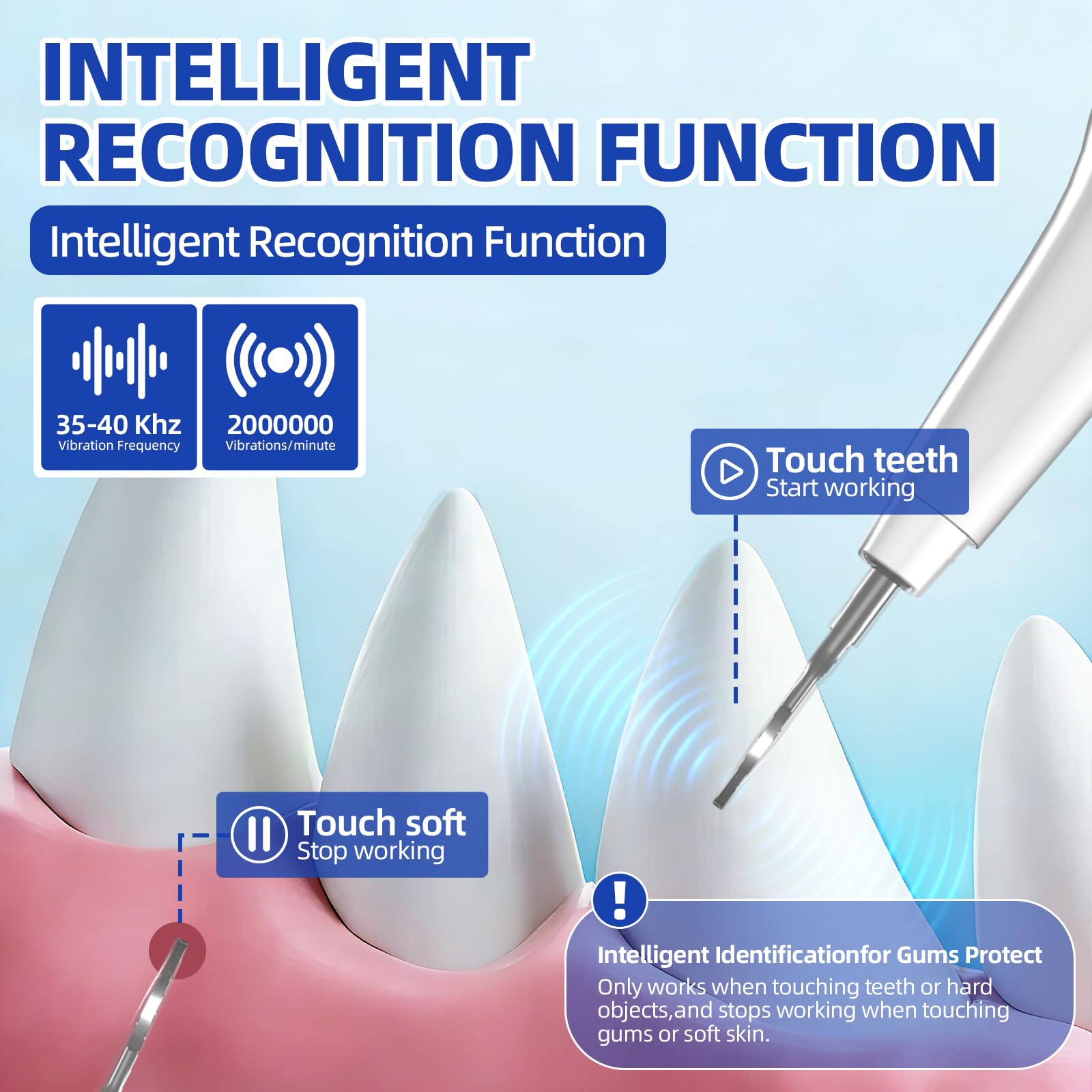 Psytpusa Ultrasonic Pet Plaque Remover LED light for precise visibility during cleaning.