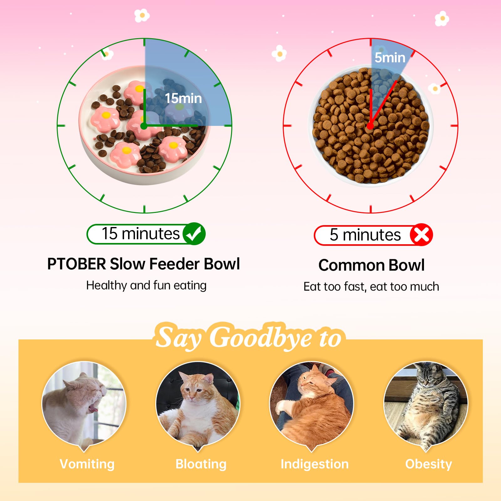 PTOBER slow feeder dish is dishwasher and microwave safe for easy cleaning.