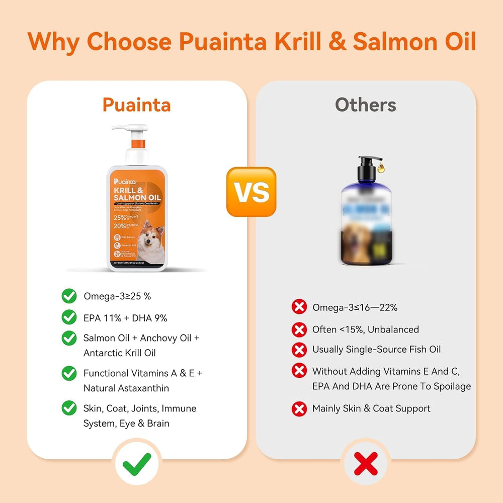 PUAINTA Krill Salmon Oil bottle closeup highlights sustainable sourcing