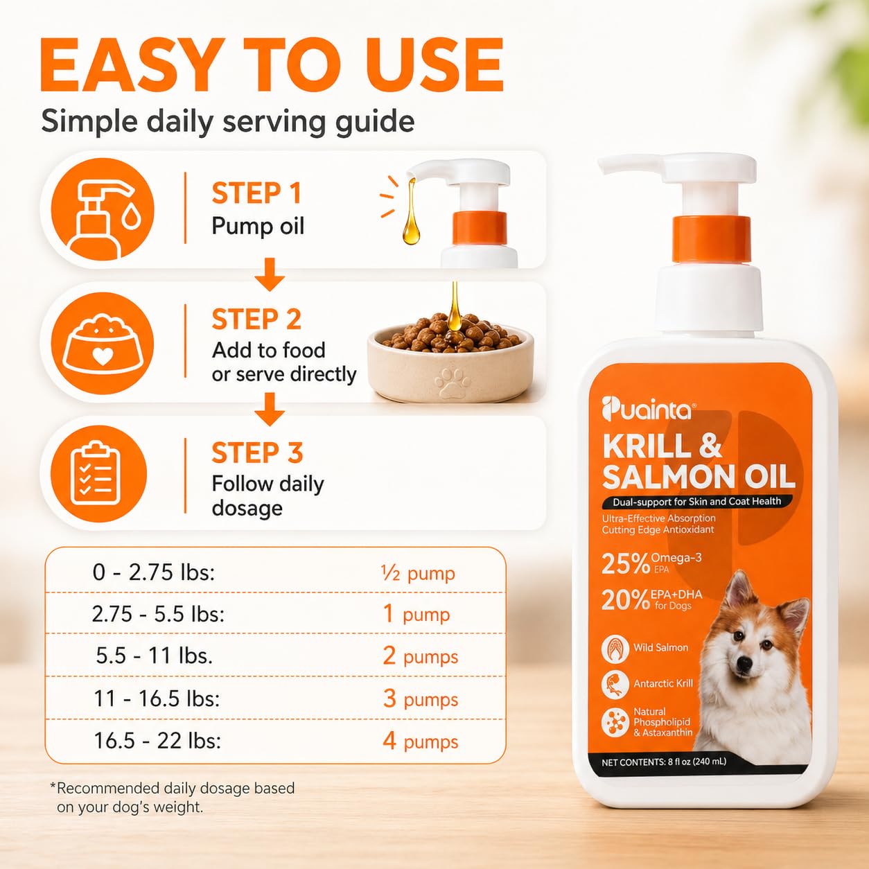 PUAINTA Krill Salmon Oil on meals suggests convenient mixing for picky eaters