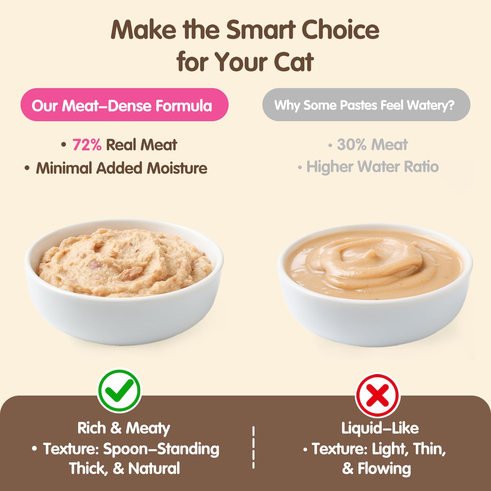 Puddonio high meat puree texture close-up shows rich protein appeal