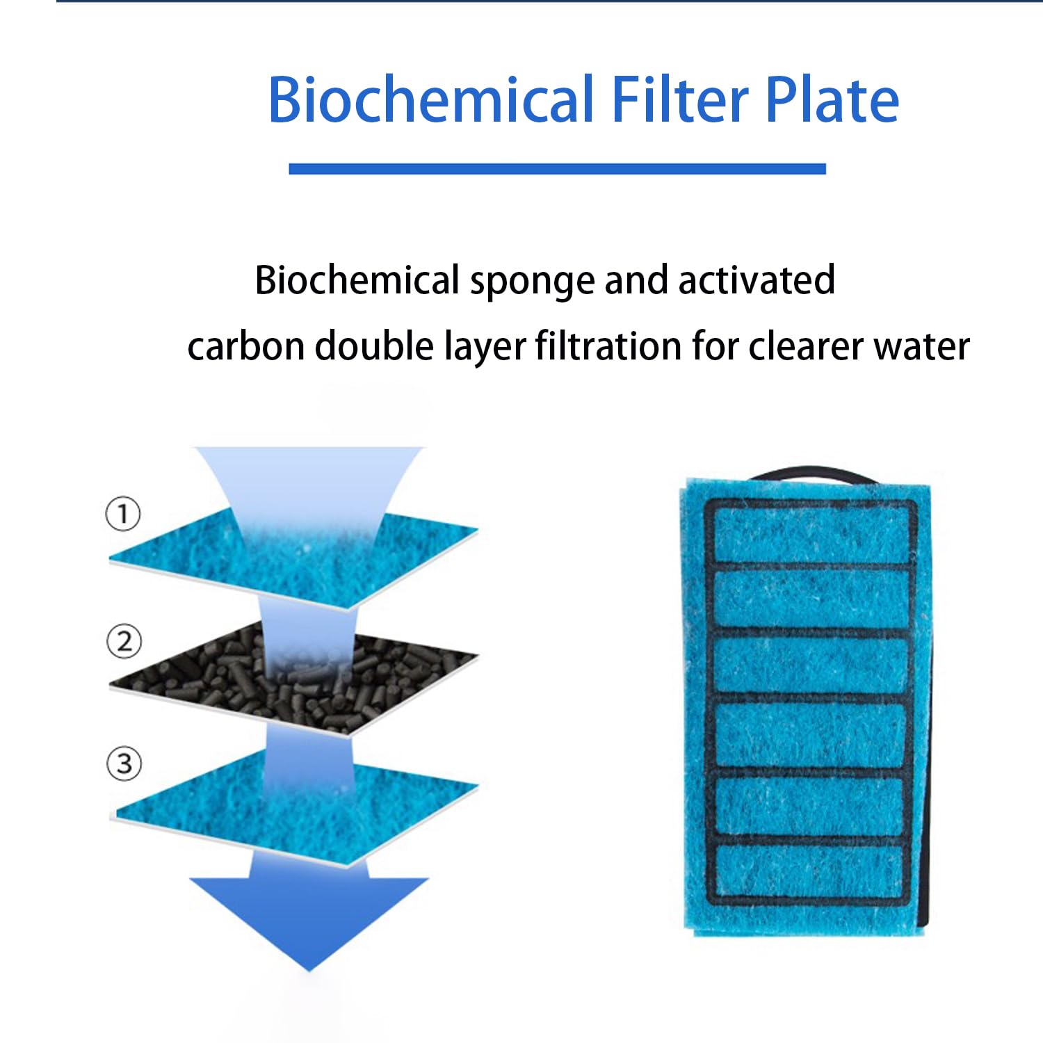 PUEUTU odor and discoloration absorption improves water clarity