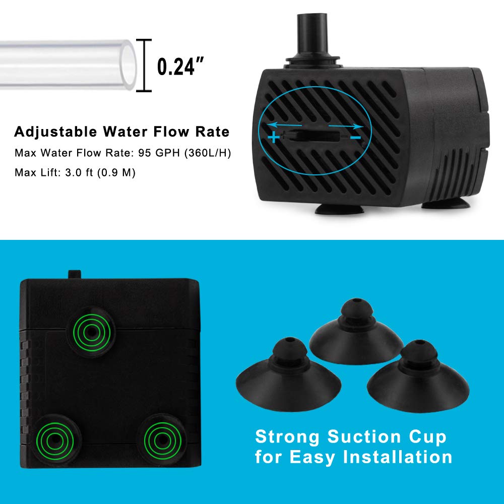 Pulaco two-pack with tubing and nozzle included for quick setup.