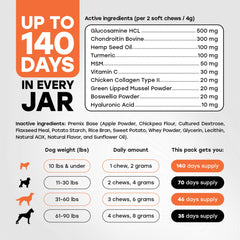 Senior dog use image for Pup Choice joint formula dosing guidance