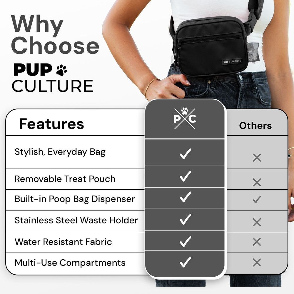 Pup Culture hands-free waste bag holder reduces mess during training