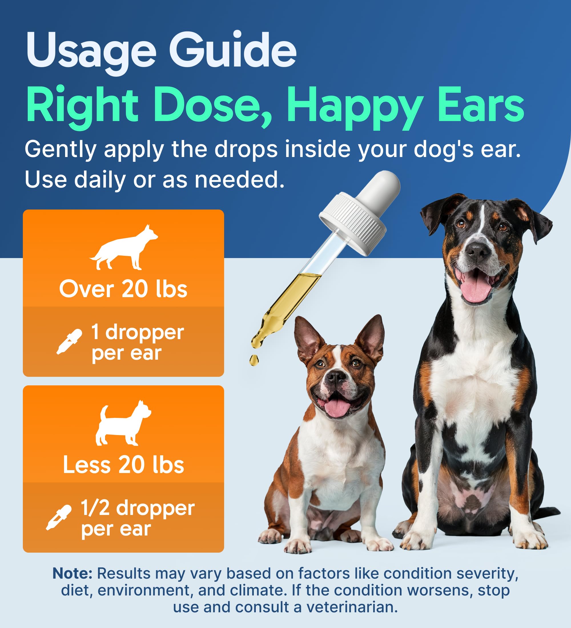 Pup Labs Ear Clear fennel extract promotes balanced ear health.