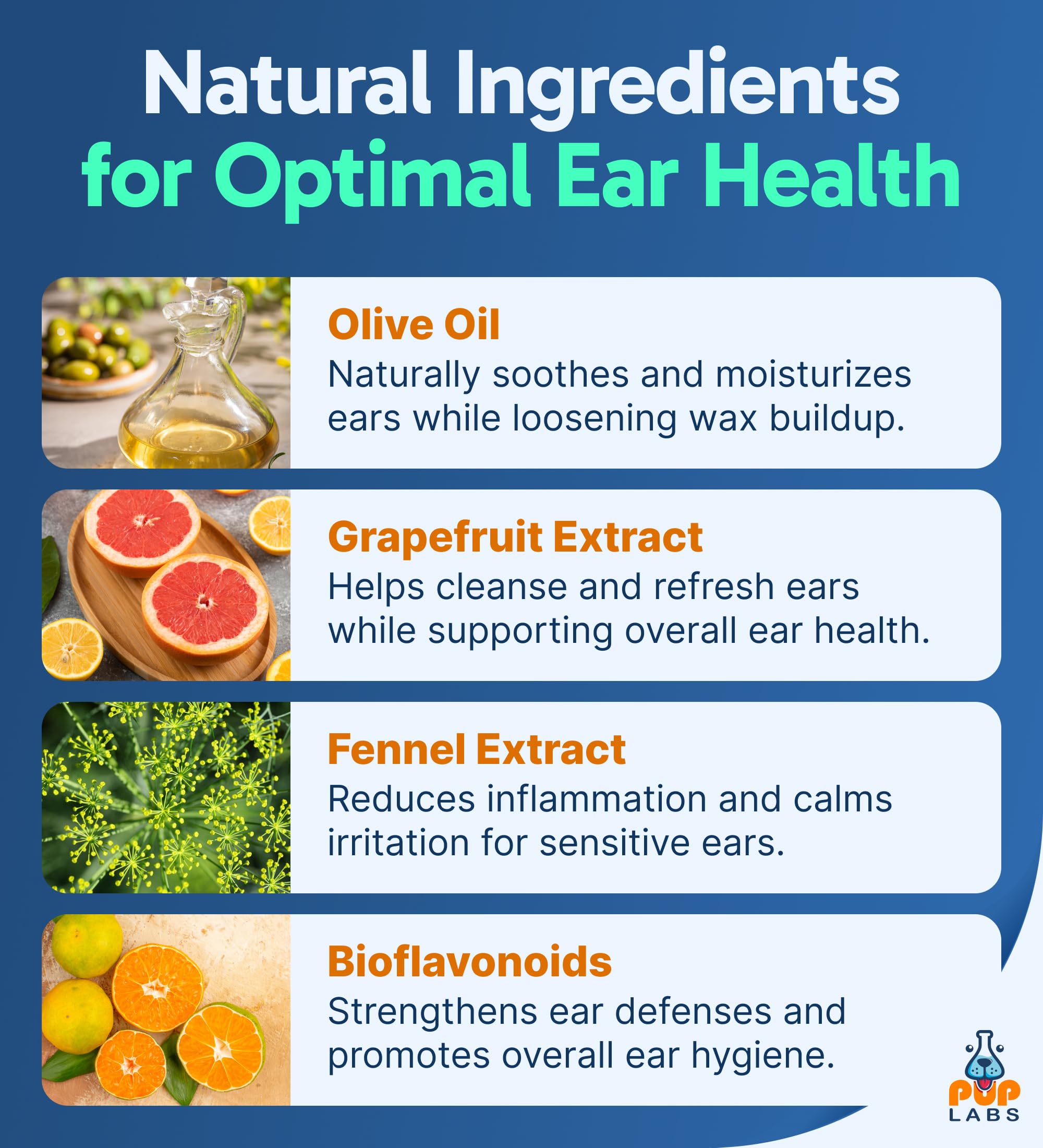 Pup Labs Ear Clear ingredients highlighting olive oil and grapefruit extract.