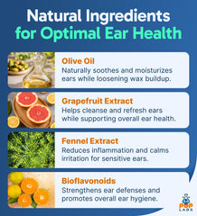 Pup Labs Ear Clear ingredients highlighting olive oil and grapefruit extract.