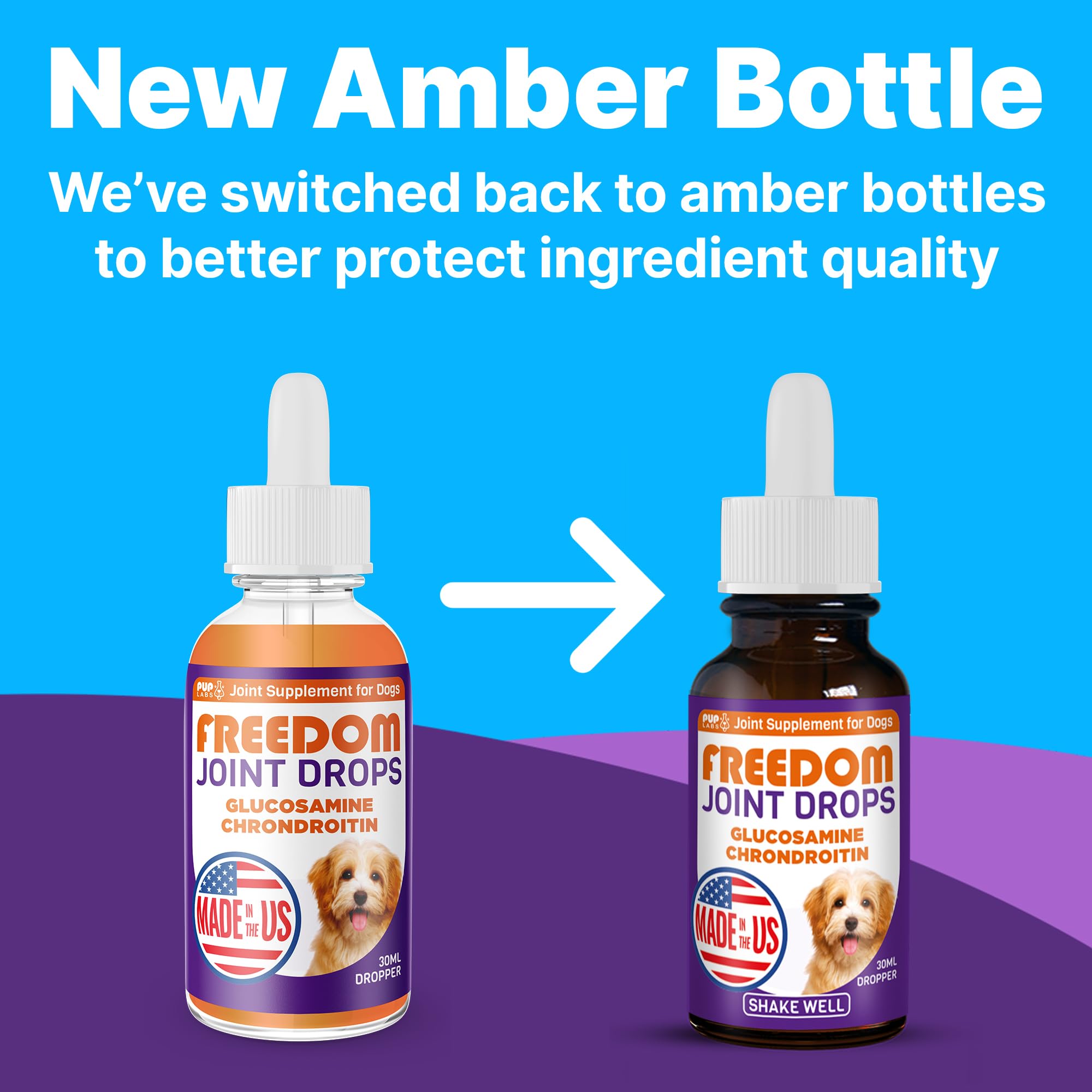 Pup Labs Freedom Joint Drops droppers ready for precise canine joint relief.