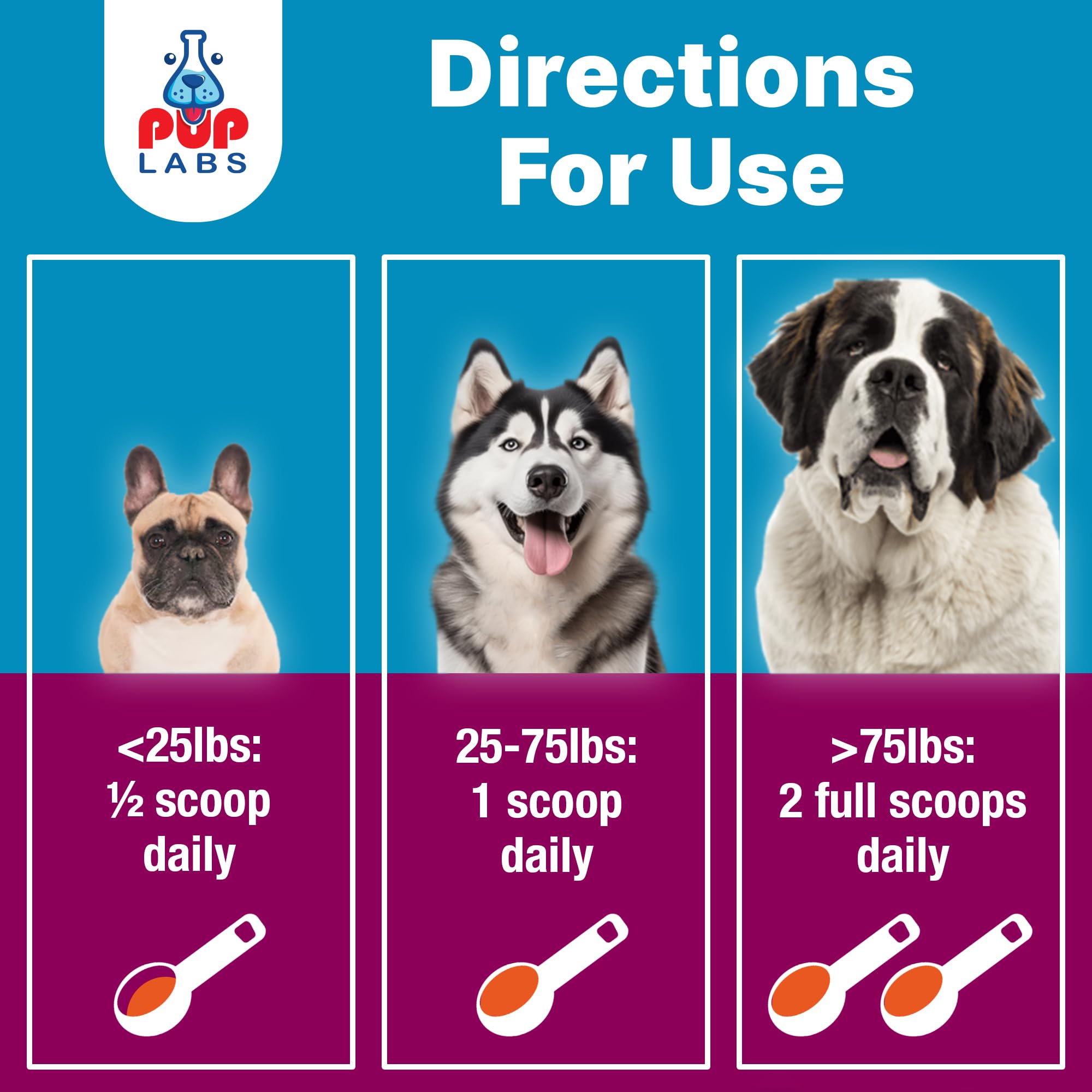 Pup Labs K9 Belly Bliss packaging shows a 3-pack value.