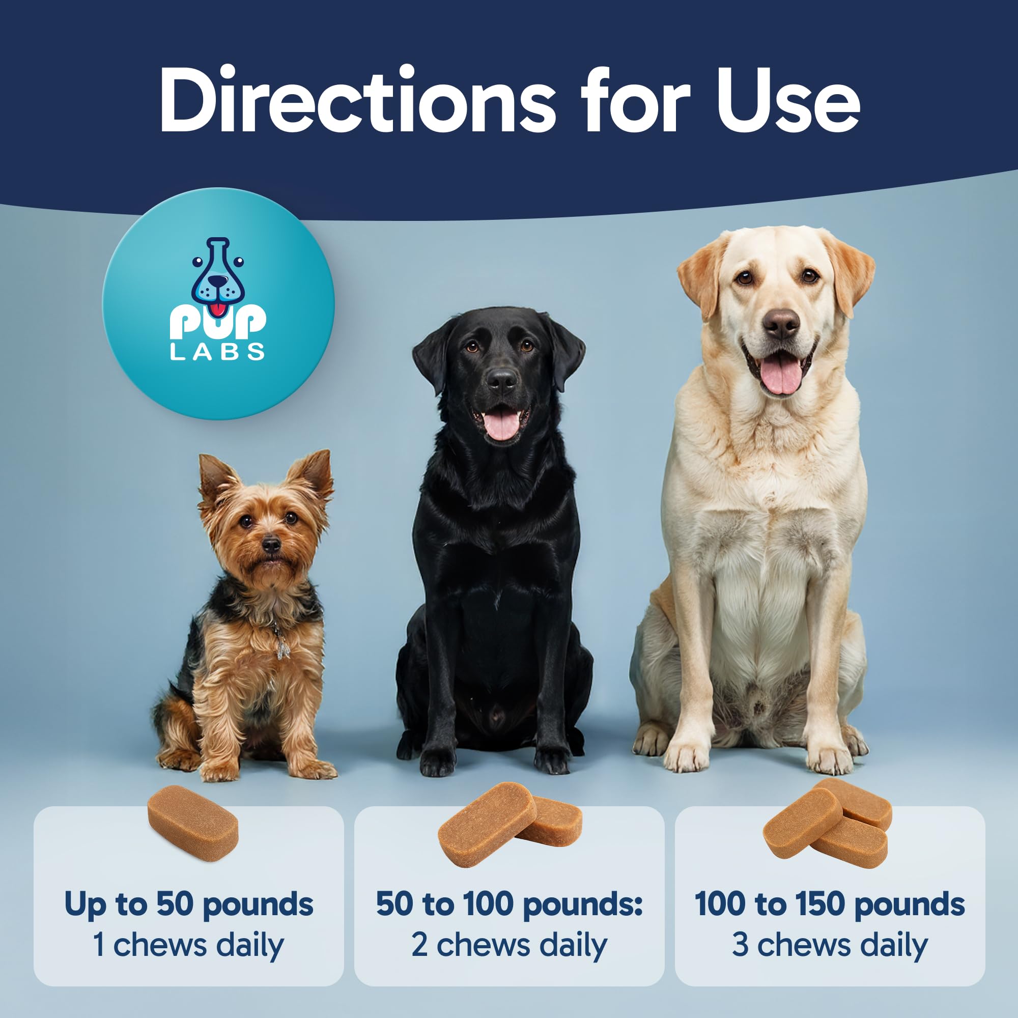 Pup Labs Tummy Essentials oats and FOS label emphasize prebiotic and probiotic blend