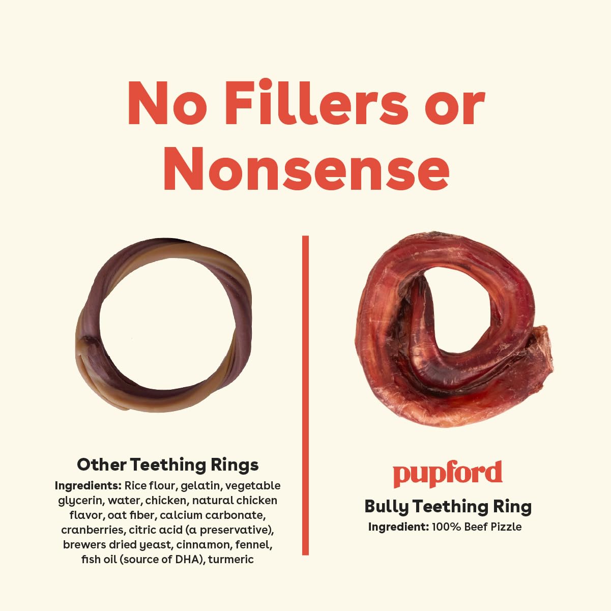 3-pack Pupford Bully Stick Rings shown beside a dog toy.