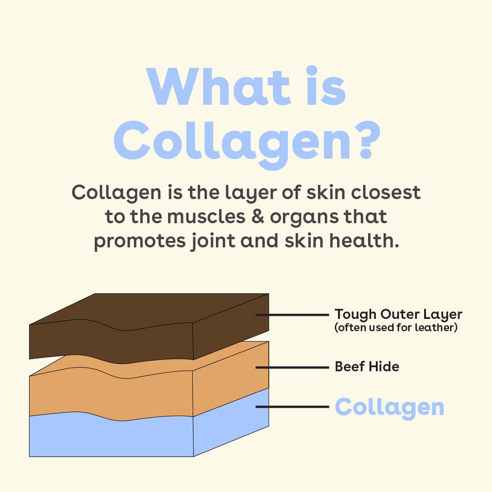 Pupford Collagen Stick Chews easy-to-digest, high-protein, low-fat option