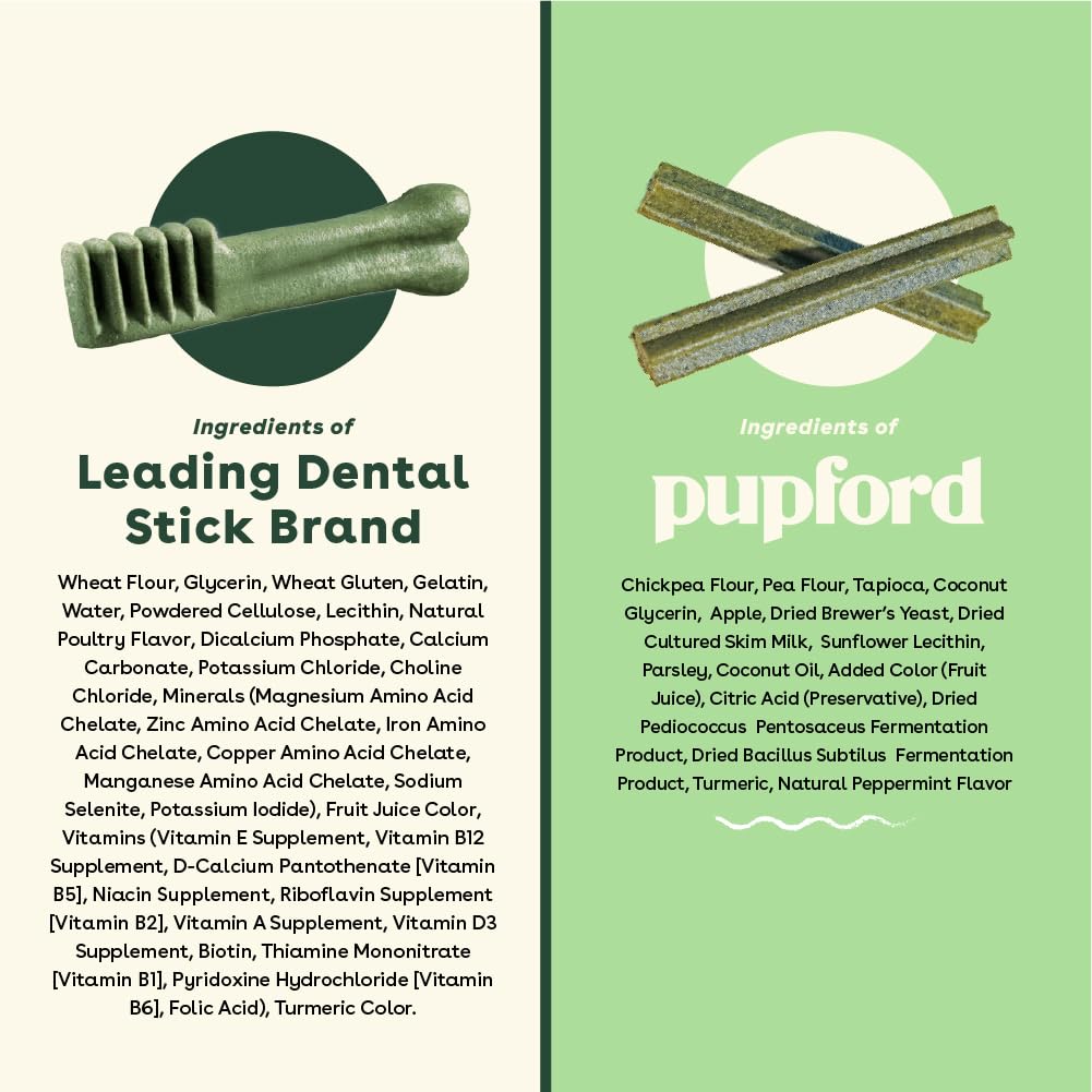 Pupford made in USA with high quality ingredients.