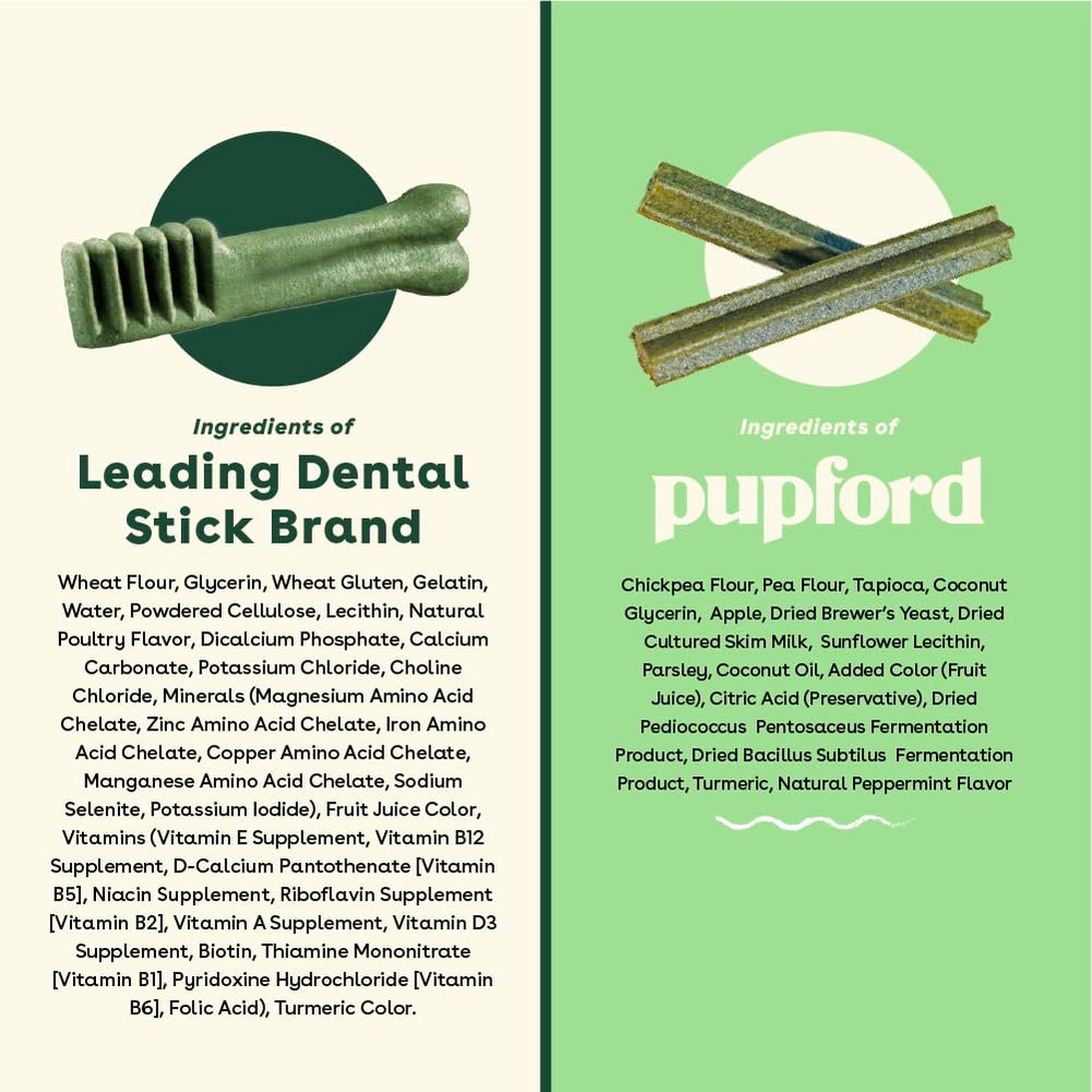 Pupford made in USA with high quality ingredients.
