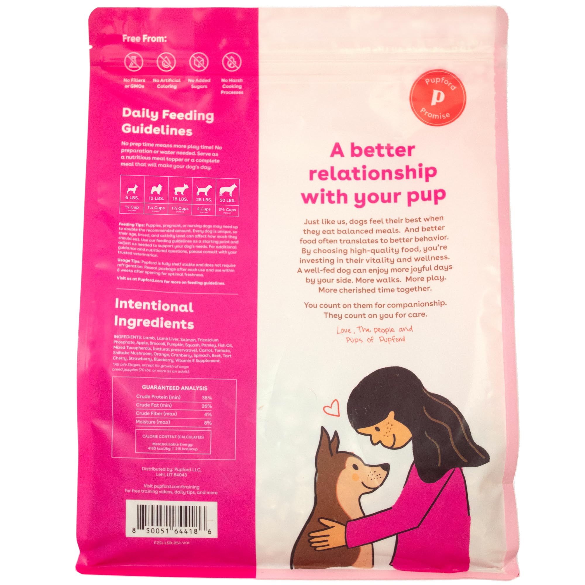 Illustration of Pupford Good Dog Food suitable for all life stages and breeds
