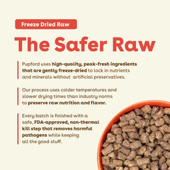 Pupford Good Dog Food 40% protein chart emphasizes muscle support and daily vitality.