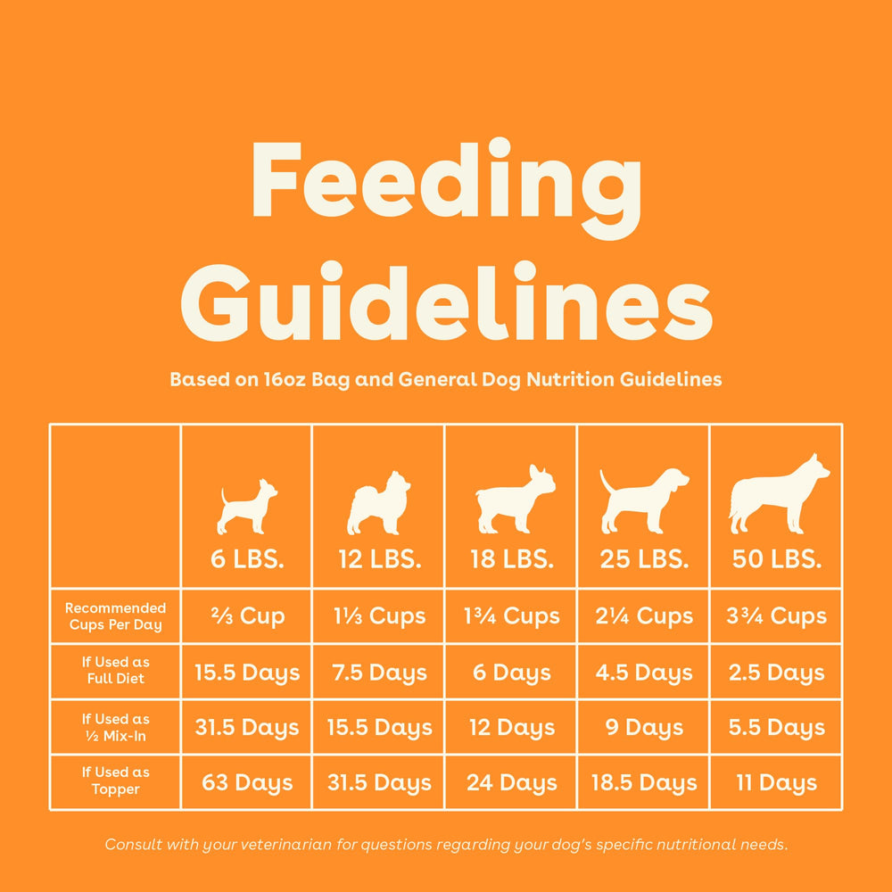 Pupford Good Dog Food vet-approved seal signals trusted veterinary-backed nutrition