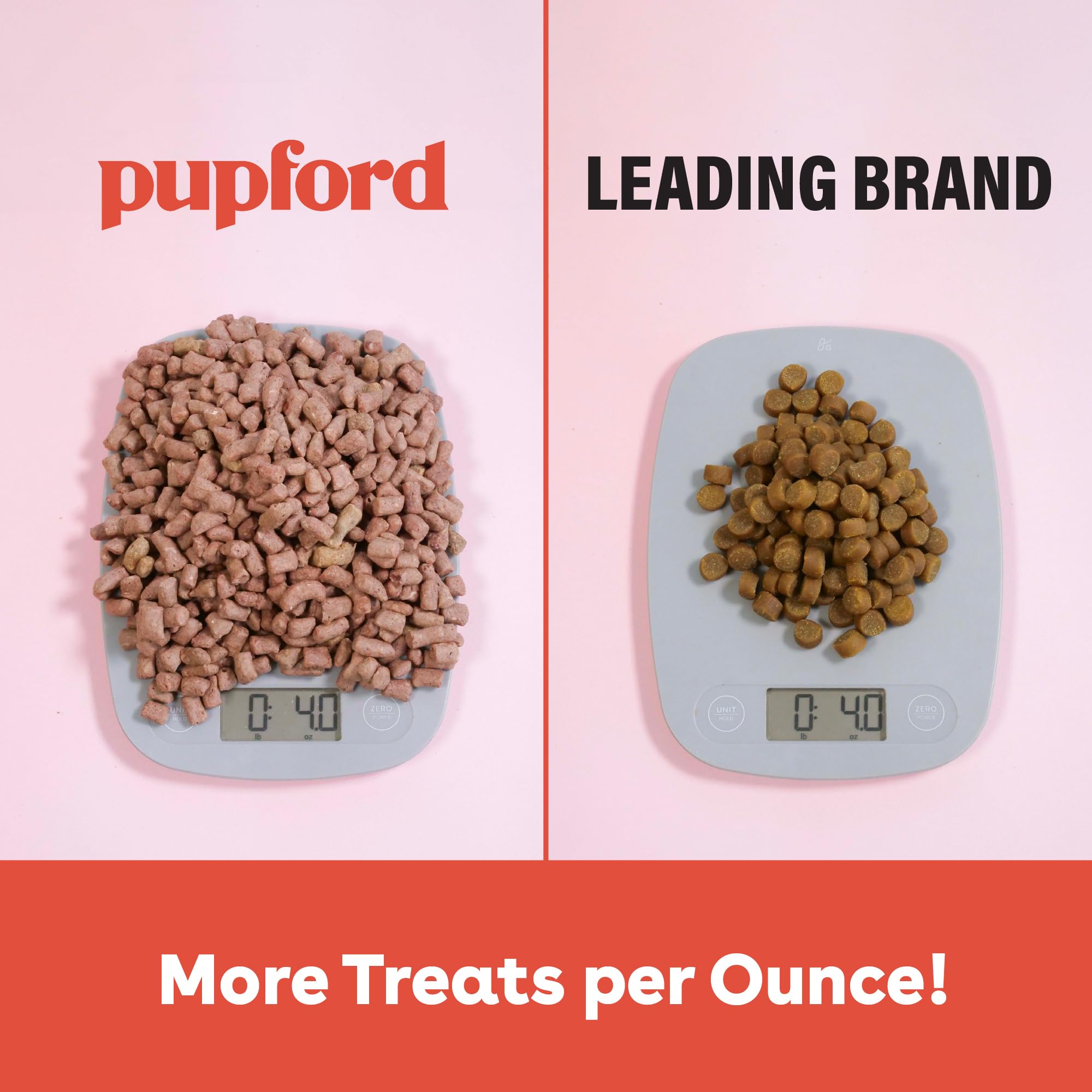 Pocket-friendly, mess-free Pupford treats during walks or classes