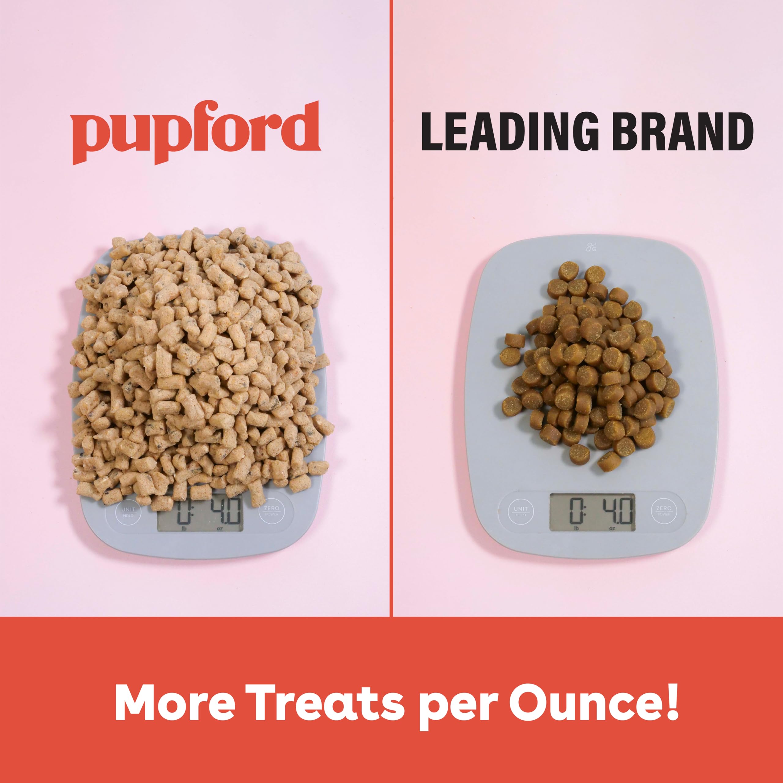Pupford pocket-friendly training treats fit in a pocket for walks and classes.