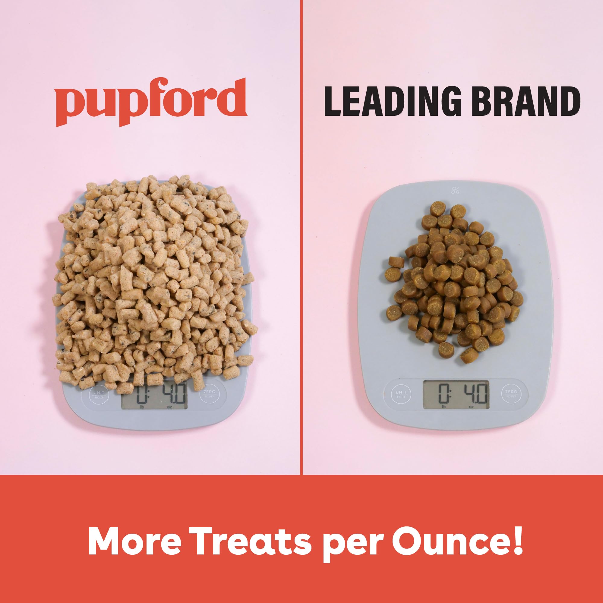 Pupford pocket-size treats shown during a walk for convenient rewards.