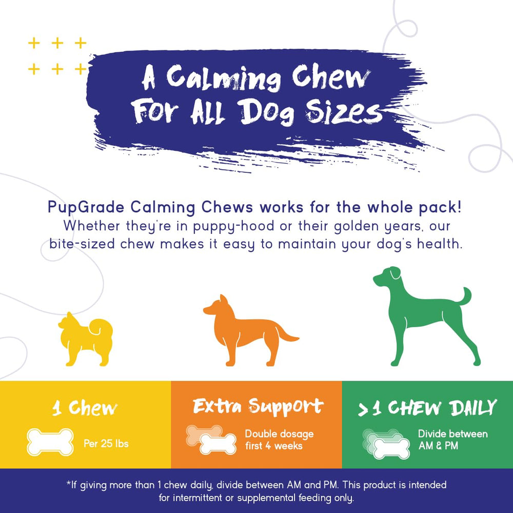 Natural calming blend label on PupGrade chews showing trusted ingredients.