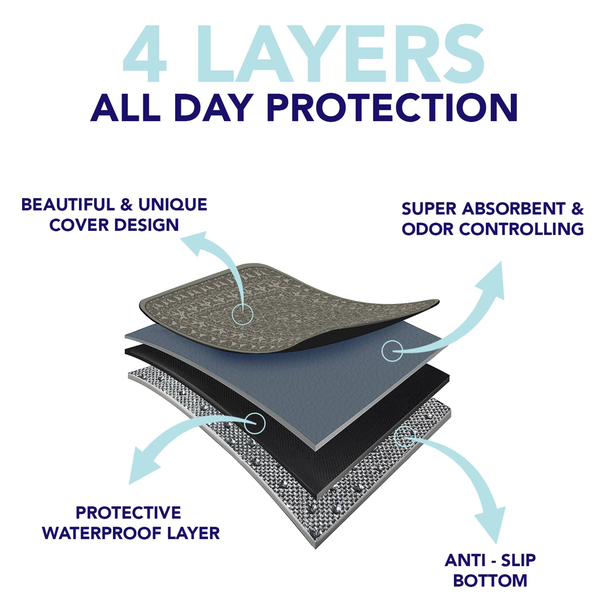 PUPIBOO soft quilted pad for crates and playpens with a comfy surface.