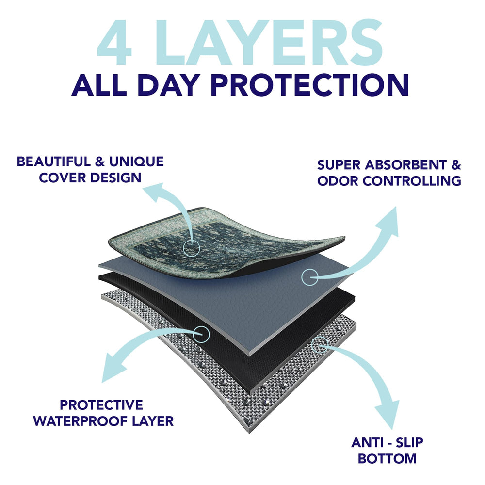 PUPIBOO pad durable for 500 washes.