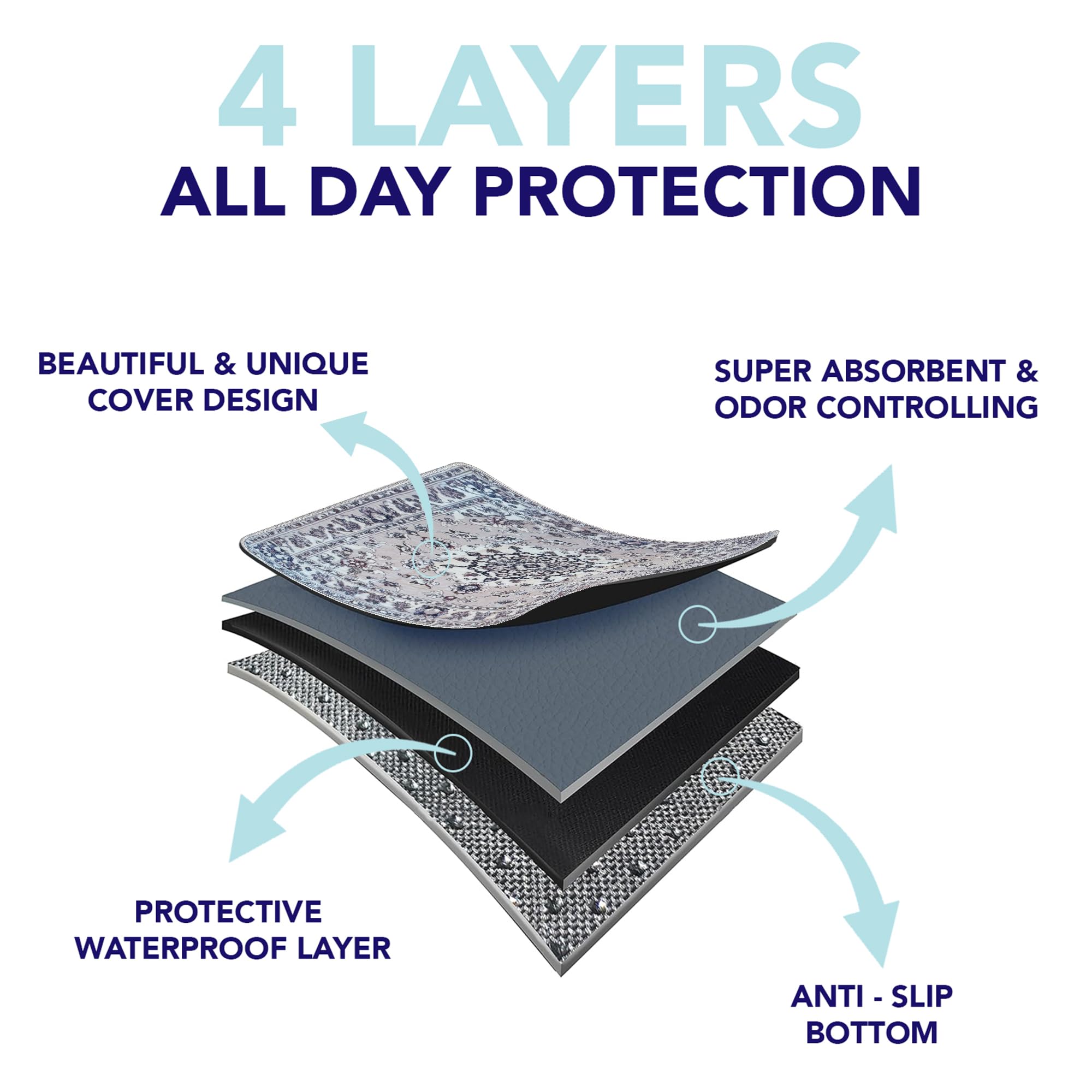 PUPIBOO floor-protection pad guards furniture from accidents.