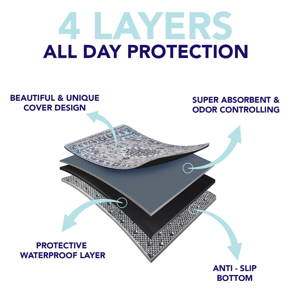 PUPIBOO floor-protection pad guards furniture from accidents.