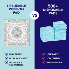 PUPIBOO Leak-proof design helps prevent spills while pets rest or play