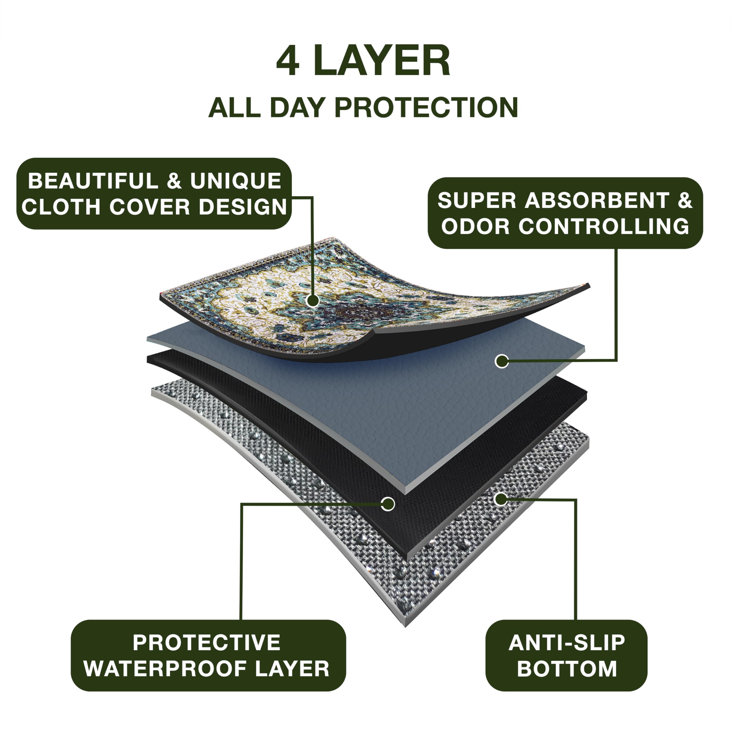 PUPIBOO leak-proof pad features quilted surface for comfy rest after play.